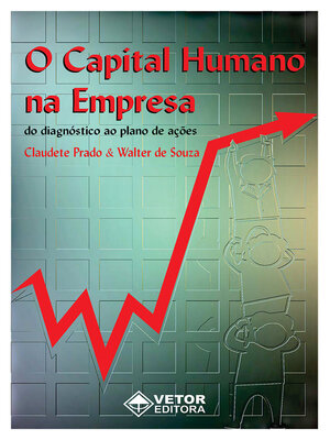 cover image of O capital humano na empresa